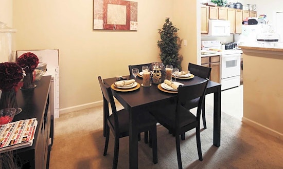 Apartments for rent in Nashville: What will $1,600 get you?