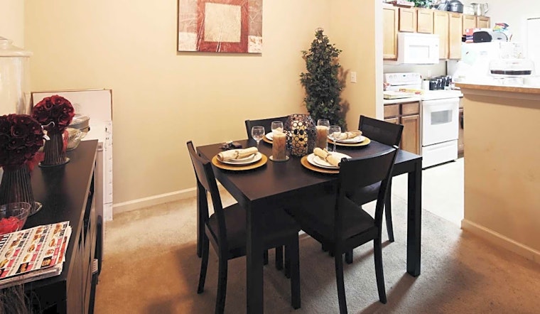 Apartments for rent in Nashville: What will $1,600 get you?