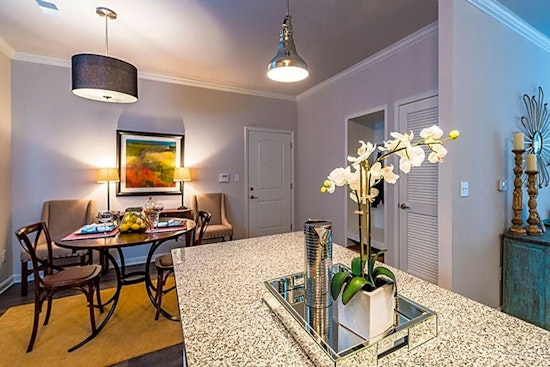 Apartments for rent in Louisville: What will $1,000 get you?