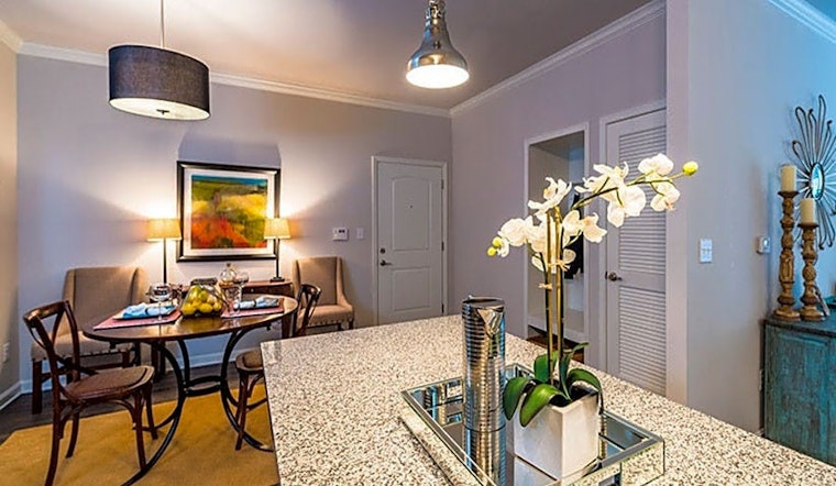 Apartments for rent in Louisville: What will $1,000 get you?