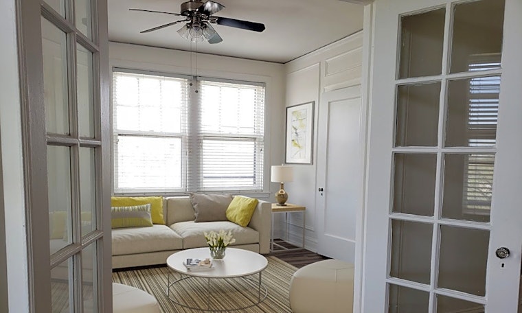 What will $900 rent you in Central West End this month?