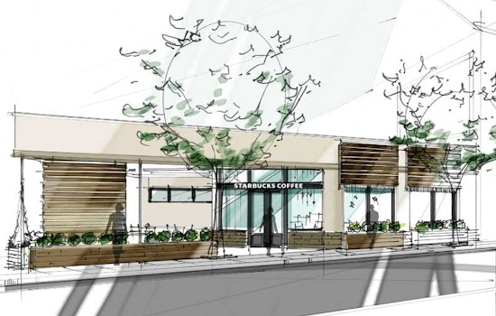 Rejected: Starbucks at Market and Sanchez