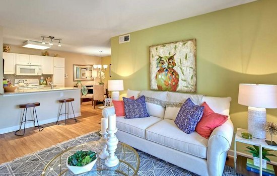 The best-priced budget apartments for rent in Thalia, Virginia Beach