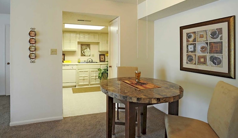 What will $700 rent you in Edgewood, right now?