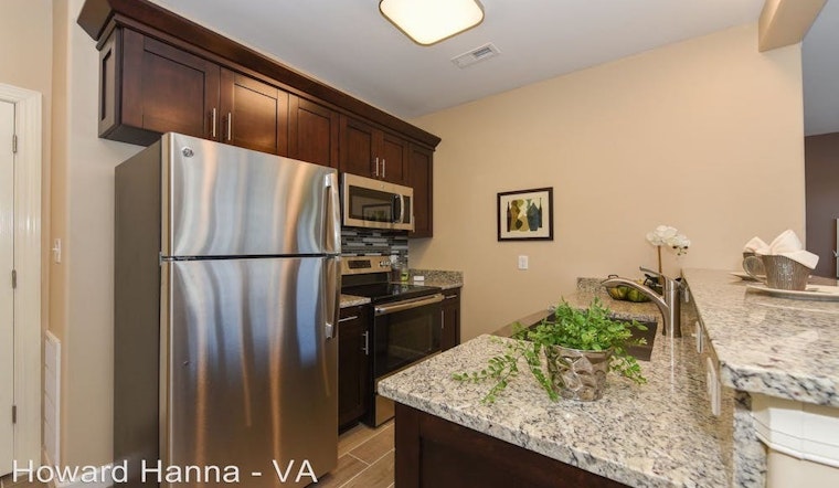 Apartments for rent in Norfolk: What will $1,100 get you?