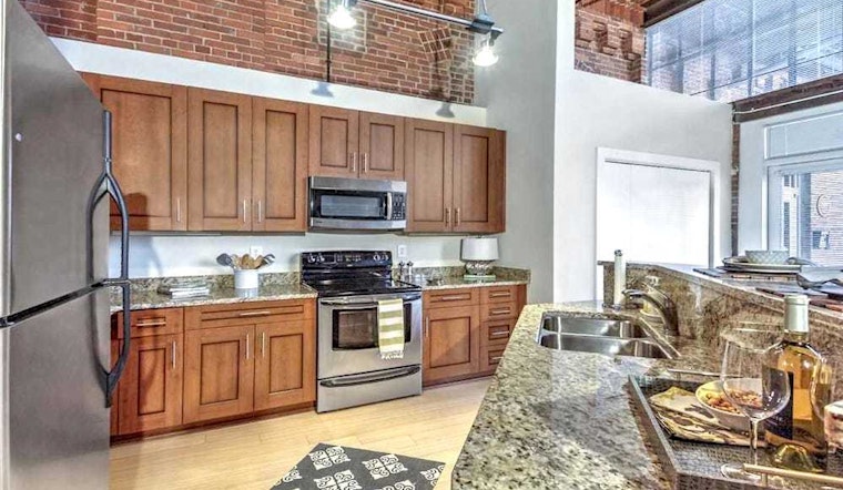 Apartments for rent in Durham: What will $2,100 get you?