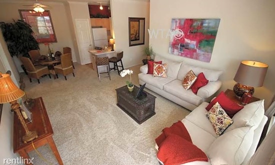 Apartments for rent in San Antonio: What will $1,100 get you?