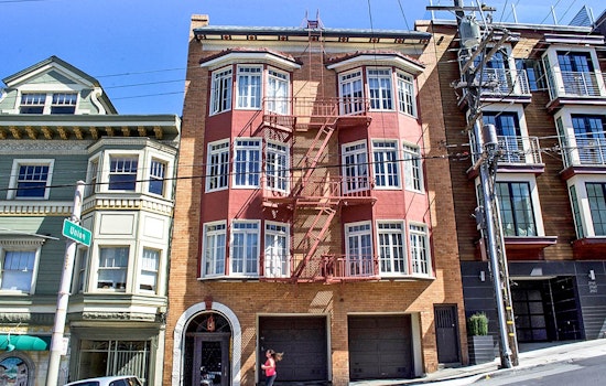 What's The Cheapest Rental Available In The Marina, Right Now?