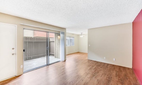 Apartments for rent in Anaheim: What will $1,700 get you?