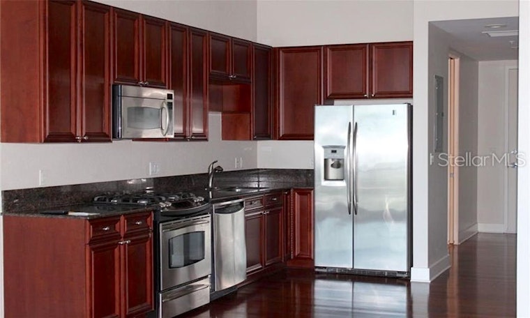 What will $1,400 rent you in Central Business District, today?