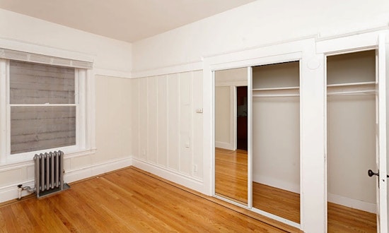 Apartments for rent in San Francisco: What will $2,200 get you?