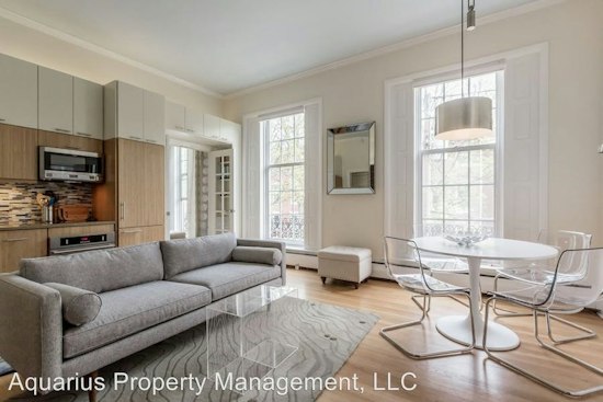 Apartments for rent in Portland: What will $2,500 get you?