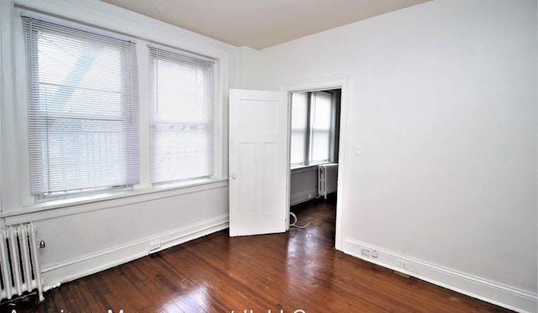 Renting in Baltimore: What's the cheapest apartment available right now?
