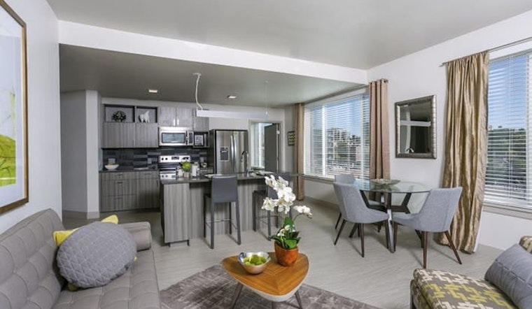 What will $1,400 rent you in Capitol Hill, right now?