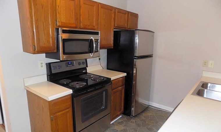 Renting in Durham: What's the cheapest apartment available right now?