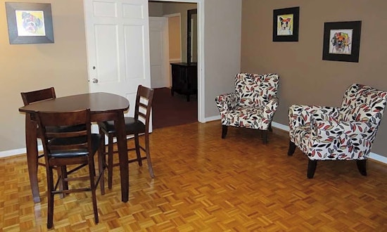 What will $1,500 rent you in Glenwood South this month?