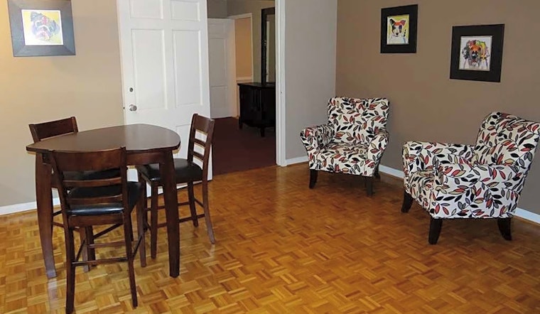 What will $1,500 rent you in Glenwood South this month?