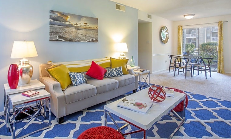 What will $1,000 rent you in Kempsville today?