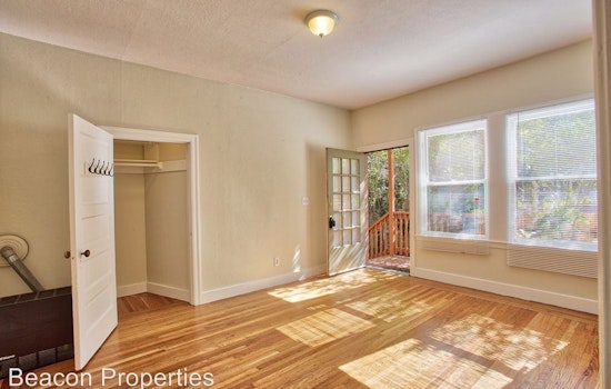 Apartments for rent in Berkeley: What will $2,300 get you?