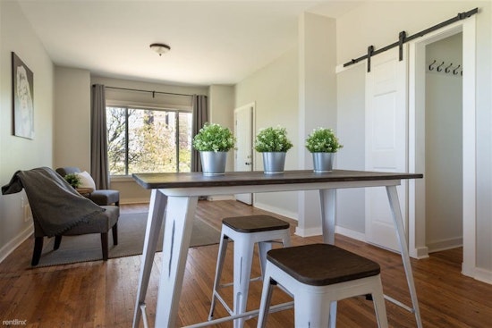 Apartments for rent in Detroit: What will $1,200 get you?