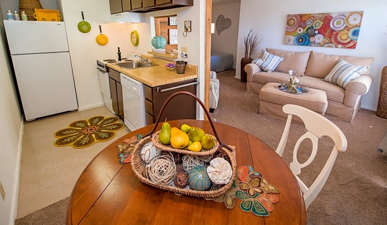 Apartments for rent in Wichita: What will $700 get you?