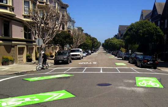 The Wiggle of the Future: Greener, Safer
