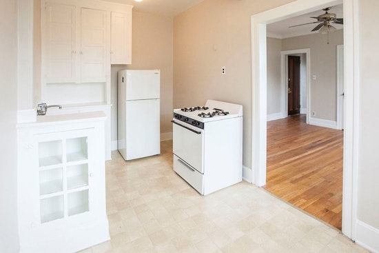 Renting in Detroit: What's the cheapest apartment available right now?