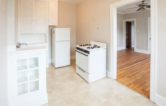 Renting in Detroit: What's the cheapest apartment available right now?