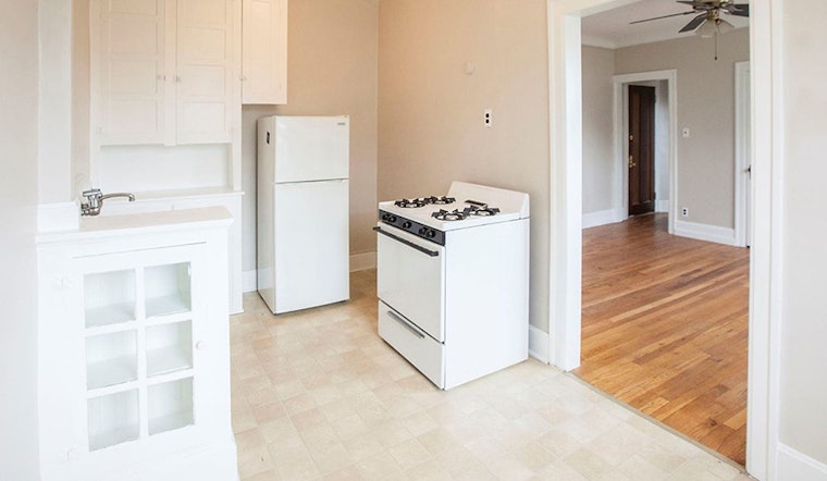 Renting in Detroit: What's the cheapest apartment available right now?