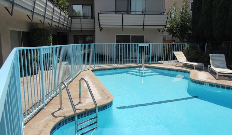 Here Are Today's Cheapest Rentals In Brentwood, Los Angeles