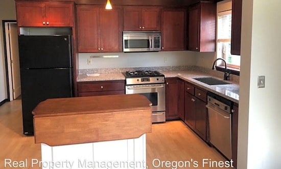 What will $1,700 rent you in Goose Hollow, right now?