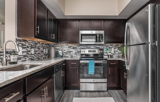 Apartments for rent in Louisville: What will $1,300 get you?