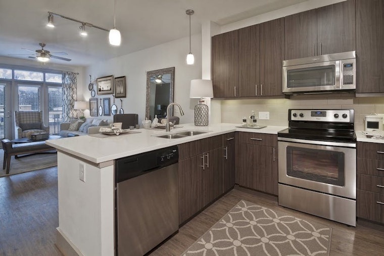 What will $1,600 rent you in Dilworth, right now?