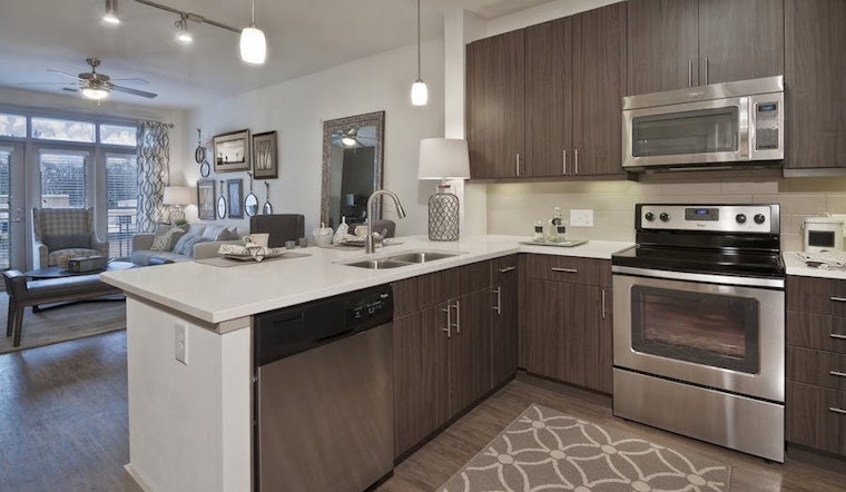 What will $1,600 rent you in Dilworth, right now?
