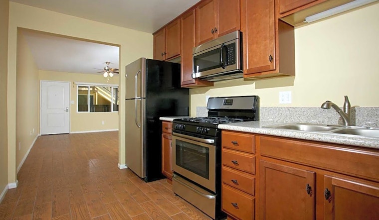 What will $1,400 rent you in Northwest, right now?