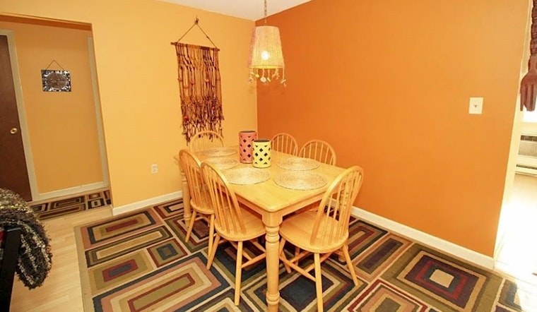 Apartments for rent in Worcester: What will $1,200 get you?