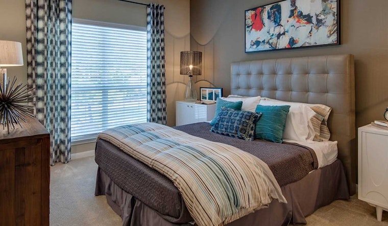 Apartments for rent in Durham: What will $1,400 get you?