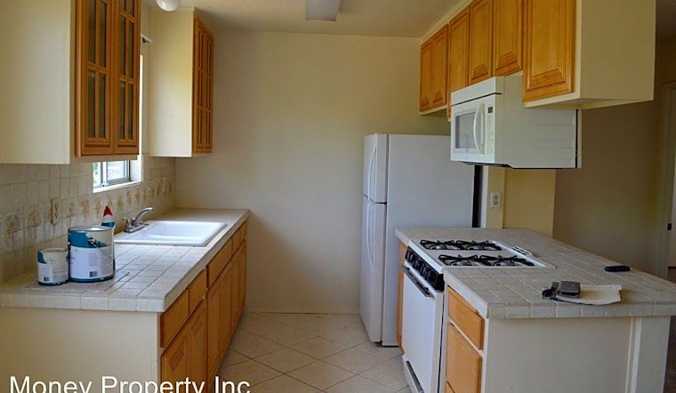 Renting in Chula Vista: What's the cheapest apartment available right now?