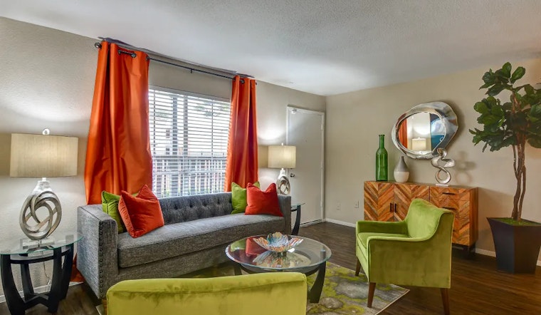 What will $700 rent you in Mid West, right now?
