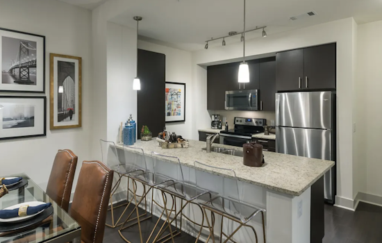 Apartments for rent in Oakland: What will $3,100 get you?
