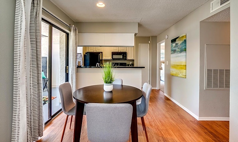Apartments for rent in Mesa: What will $1,400 get you?