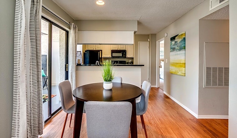 Apartments for rent in Mesa: What will $1,400 get you?