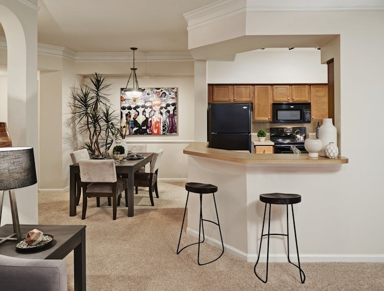 What will $1,400 rent you in Bay Area, right now?