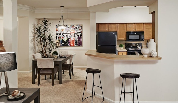 What will $1,400 rent you in Bay Area, right now?