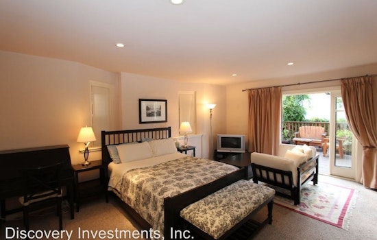 Apartments for rent in Berkeley: What will $2,000 get you?