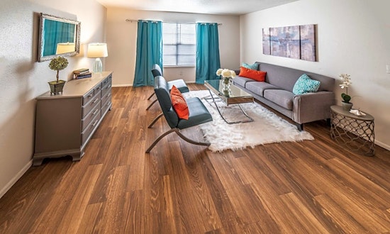 What will $600 rent you in I-240 Corridor, right now?
