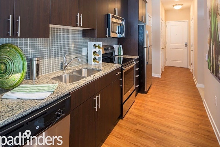 Apartments for rent in Baltimore: What will $1,500 get you?
