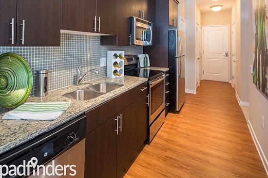 Apartments for rent in Baltimore: What will $1,500 get you?