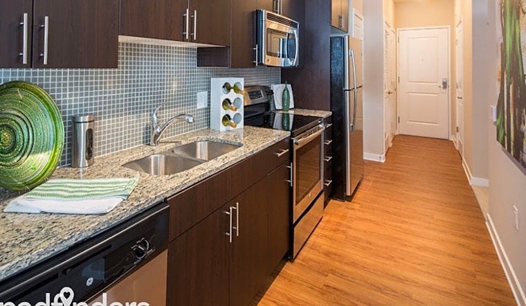 Apartments for rent in Baltimore: What will $1,500 get you?
