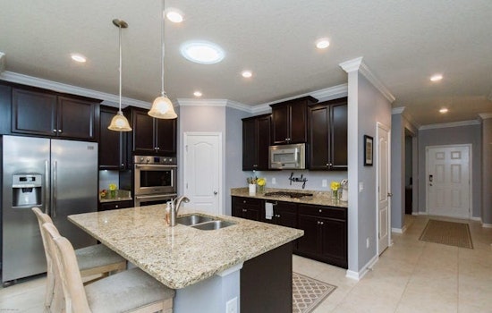 Apartments for rent in Jacksonville: What will $2,400 get you?